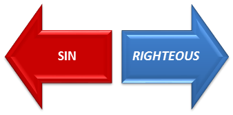 SIN vs RIGHTEOUSNESS? RICH vs POOR?